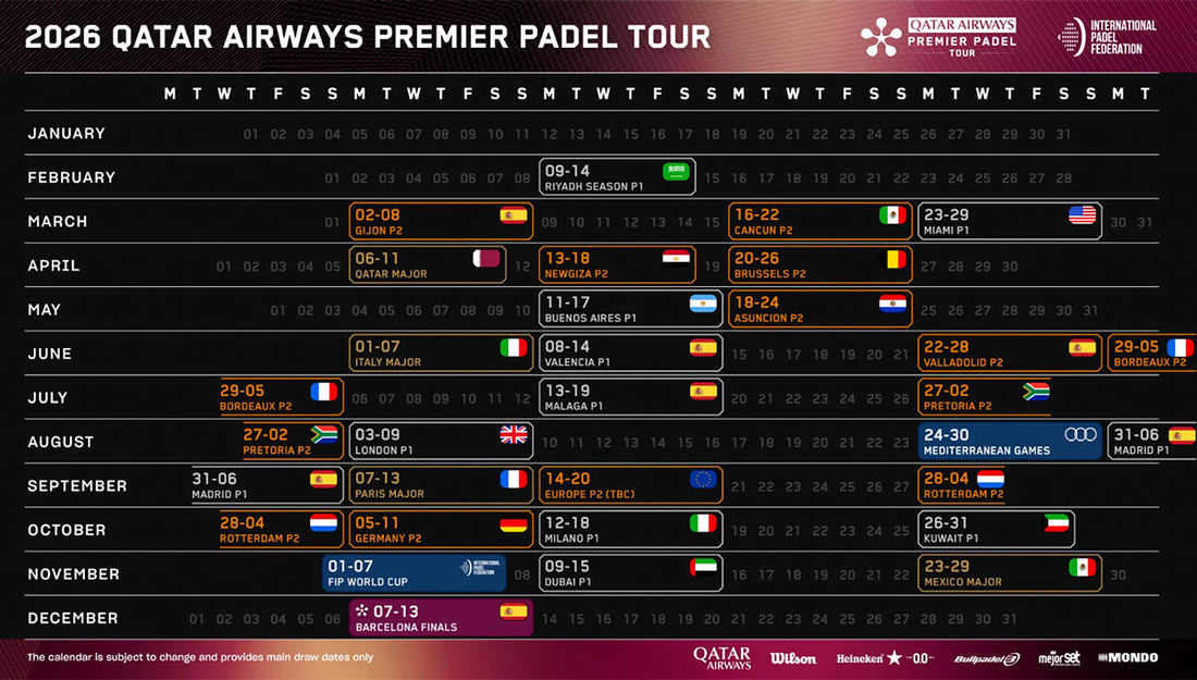 Premier Padel 2026: A Global Tour, New Frontiers, and a Battle for Supremacy